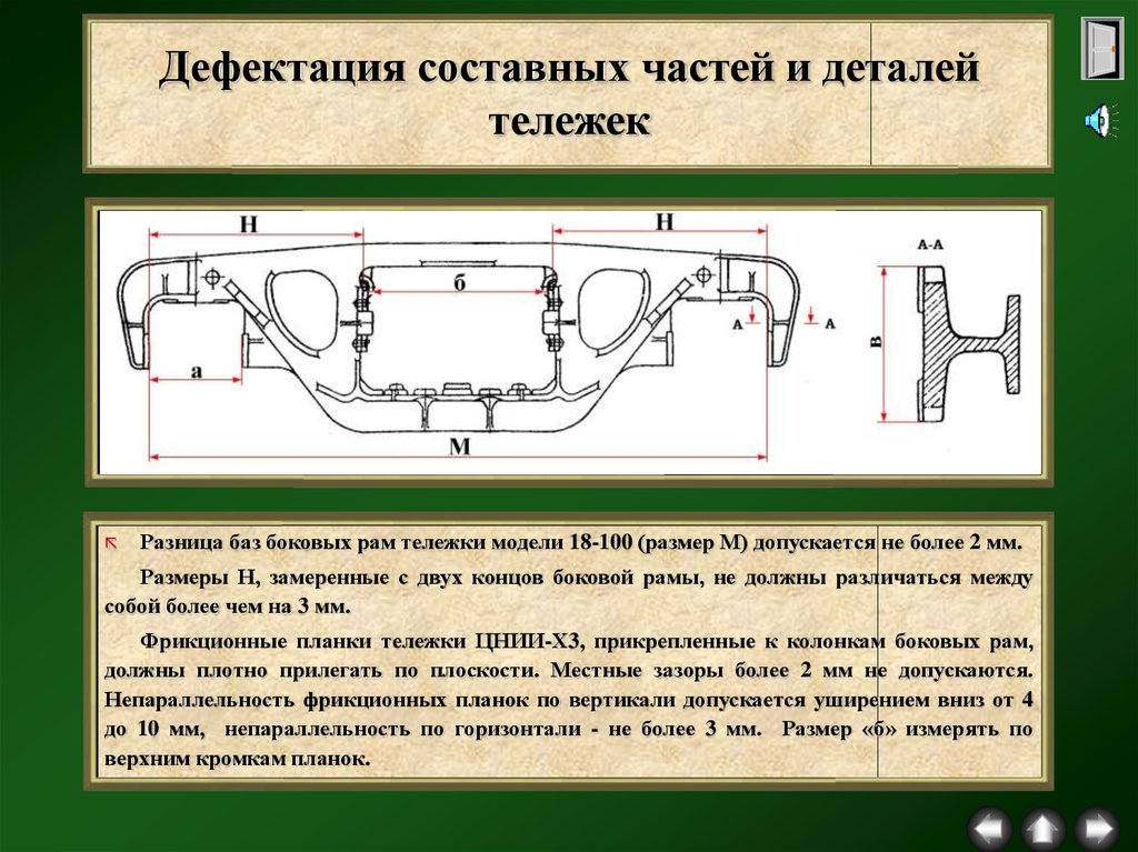 Браковки боковой рамы. База боковых рам тележек грузовых вагонов. База боковой рамы тележки 18-9855. Габариты боковой рамы грузового вагона. Боковая рама тележки грузового вагона вес.