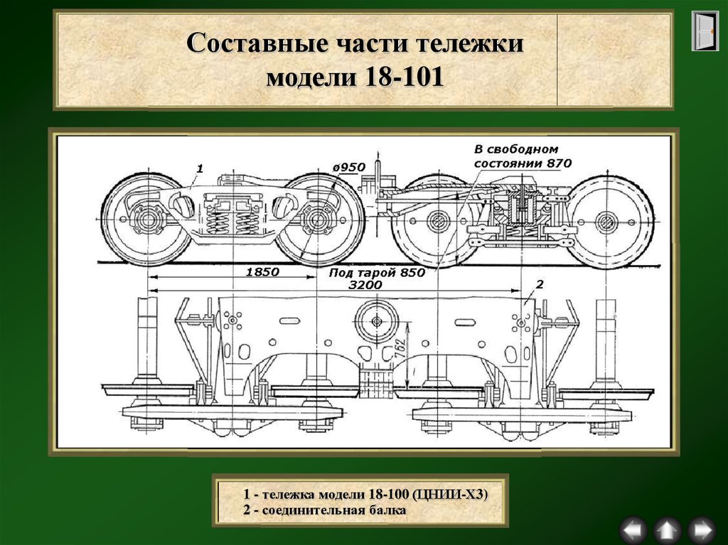 Указать модель тележки. Тележка ЦНИИ-х3-о модель 18-100. Двухосная тележка типа 18 – 100 (ЦНИИ – х3). Тележка грузового вагона ЦНИИ-х3-0 модель 18-100. Четырехосная тележка грузового вагона 18-101.