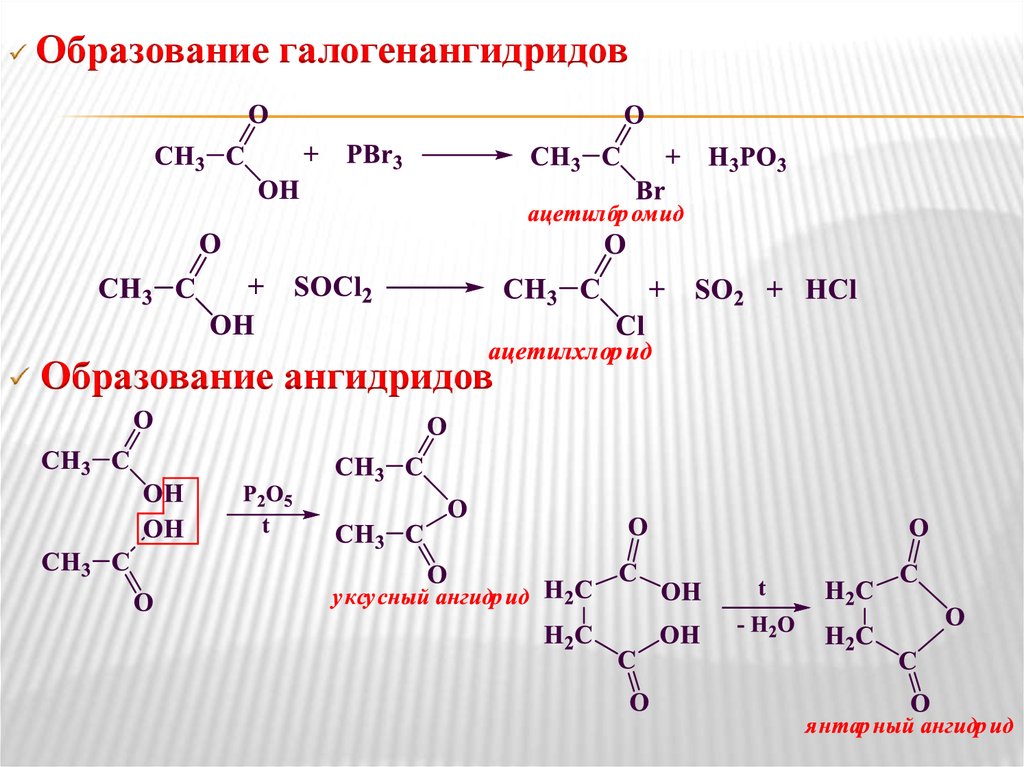 Схема карбоновых кислот