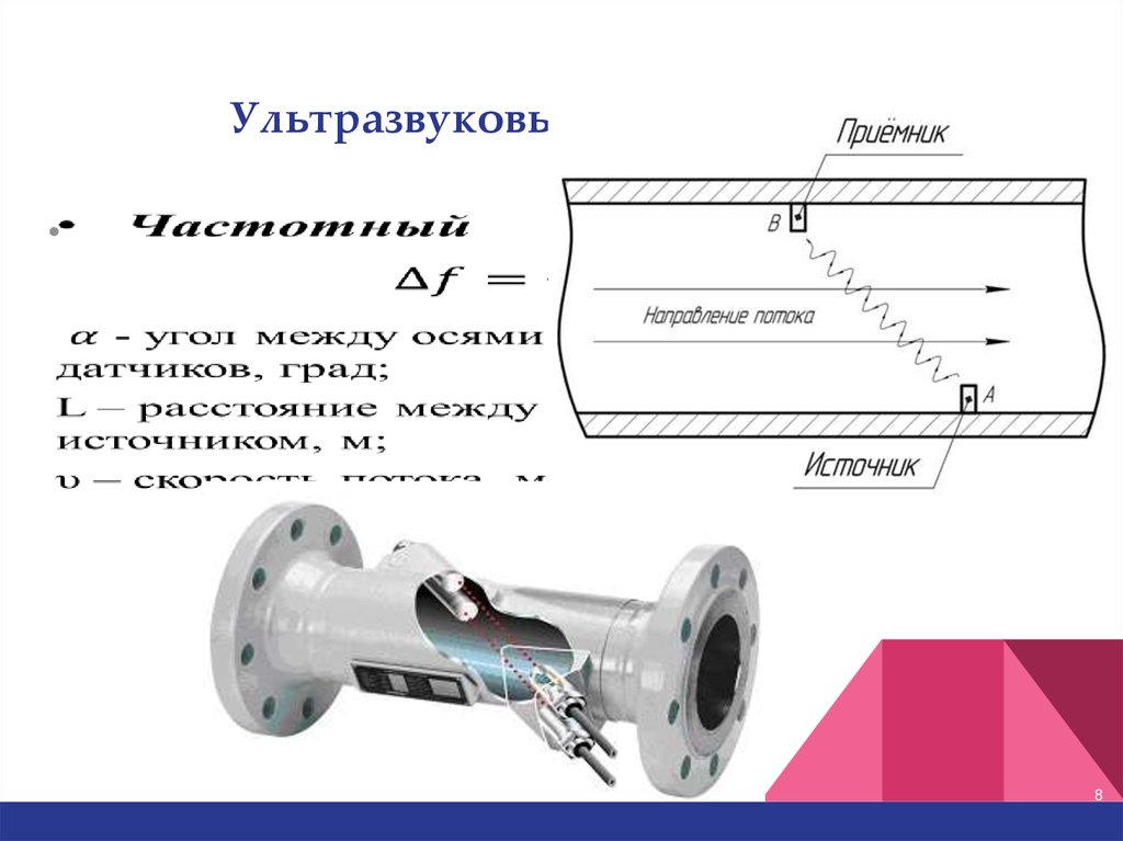 Схема установки ультразвукового расходомера