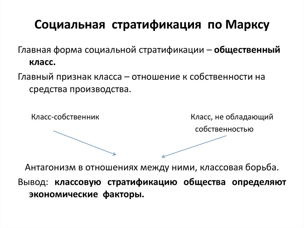 Социальная структура и социальные отношения презентация 11 класс