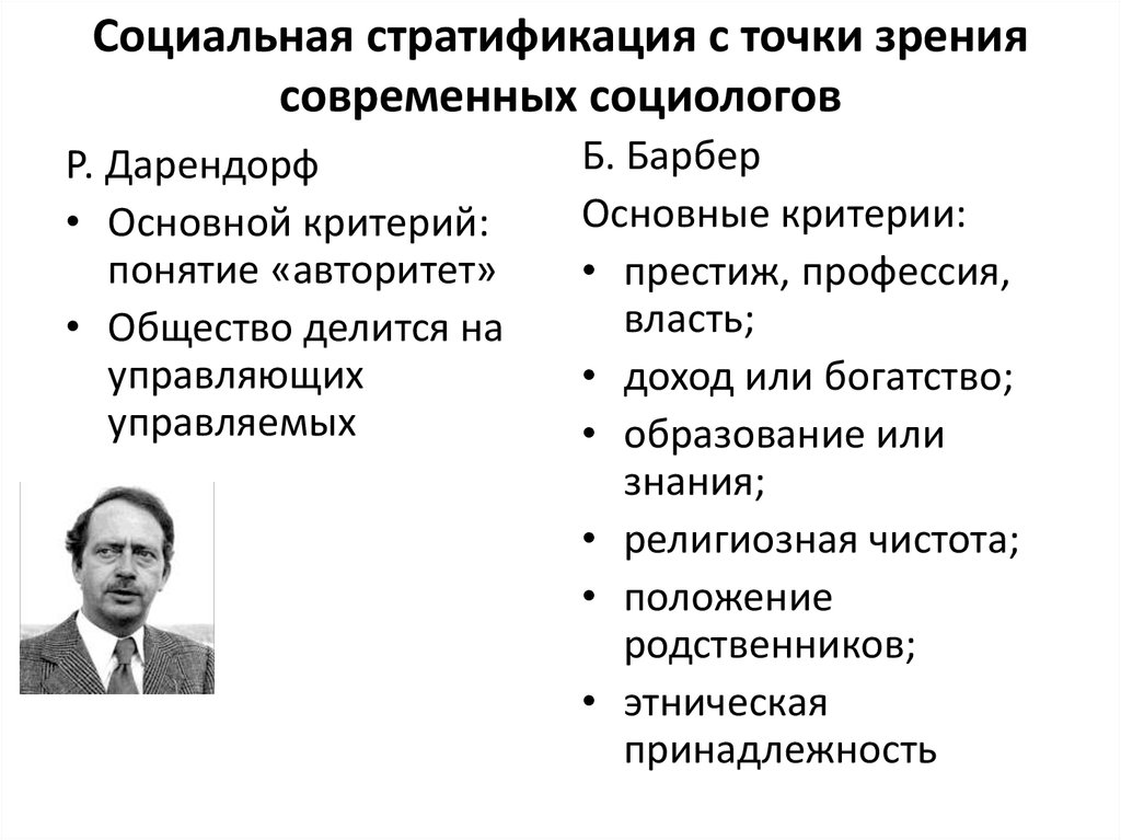 Понятие общество в современной социологии