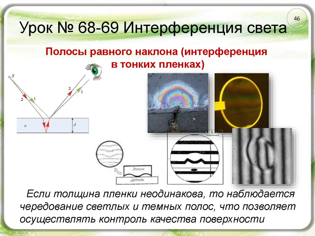 Сделав рисунок объясните интерференцию света в тонких пленках