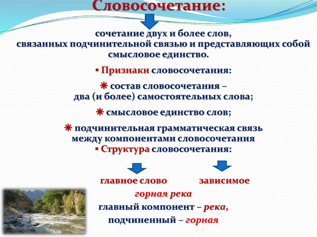 Словосочетания к слову фото