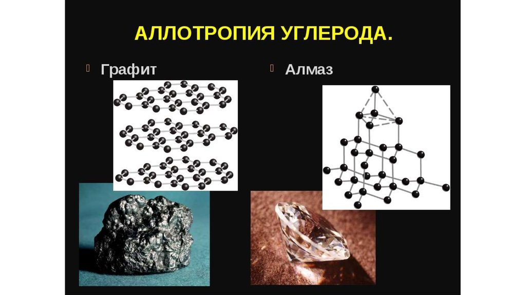 Аллотропные соединения неметаллов. Аллотропия углерода Алмаз. Аллотропные модификации углерода Алмаз графит уголь. Аллотропия алмаза и графита. Аллотропия графита.