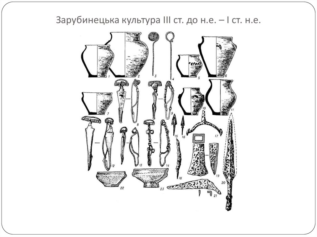 Зарубинецька культура ІІІ ст. до н.е. – І ст. н.е.