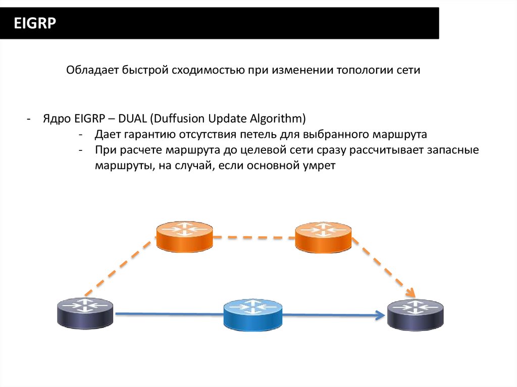 Маршрутизация картинки для презентации