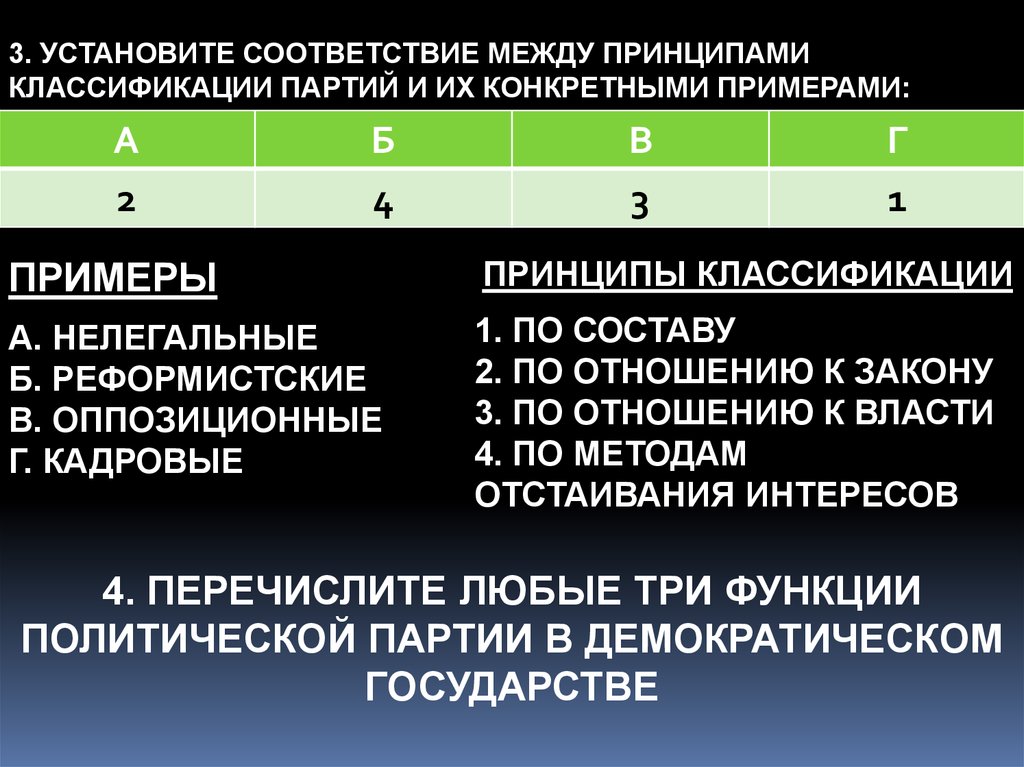 Установите соответствие между принципами. Принципами классификации партий и их конкретными примерами. Оппозиционная принцип классификации. Оппозиционная партия принцип классификации. Реформистские партии примеры.