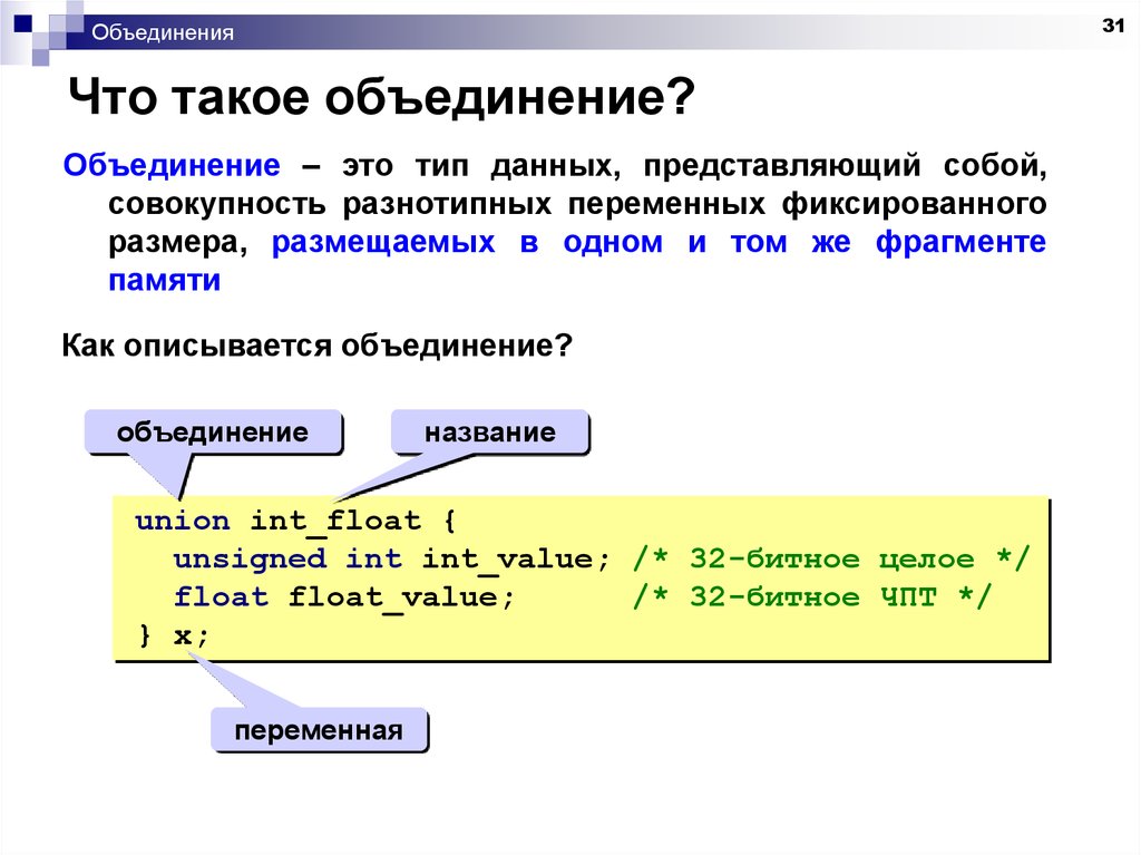 Объединение е. Объединение. Объединение это в истории. Объединение примеры. Объединение данных.