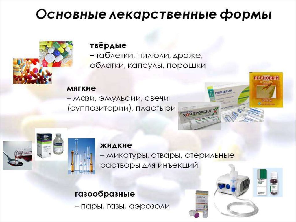 Обзор лекарственных препаратов
