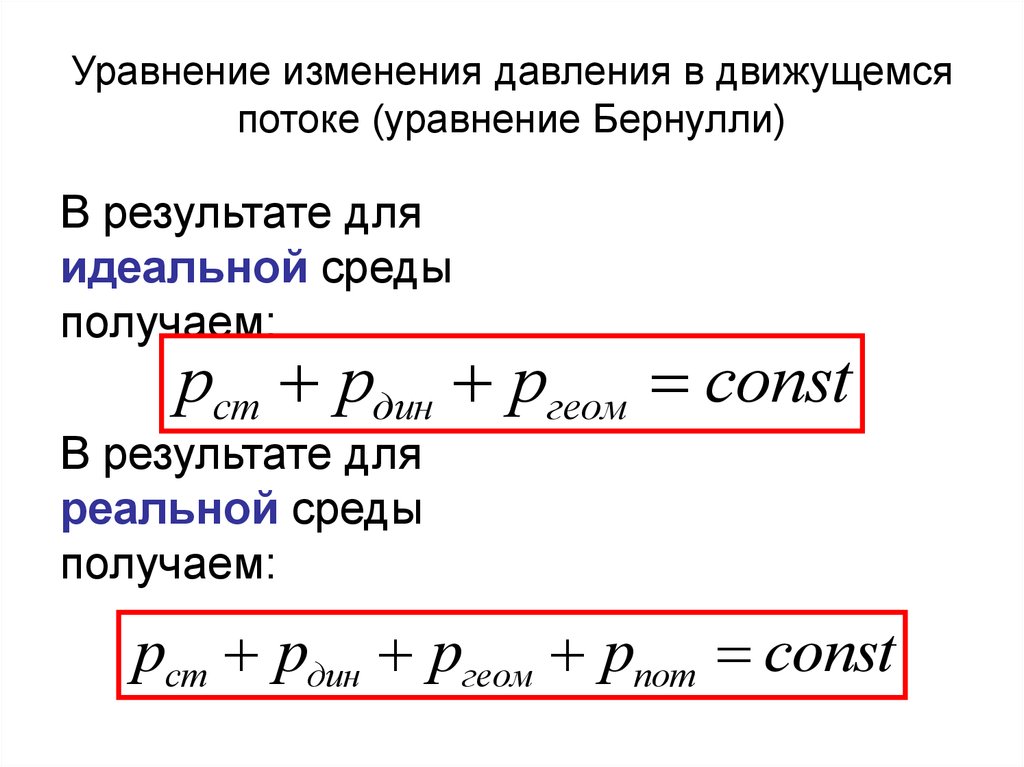 Уравнение изменения