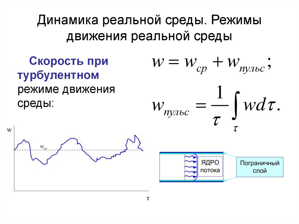 Сред скорость