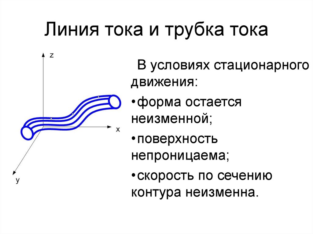 Жидкость через линию тока. Линия тока, трубка тока, элементарная трубка. Трубка тока в гидродинамике это. Линия тока поверхность тока трубка тока. Основные свойство трубки тока.