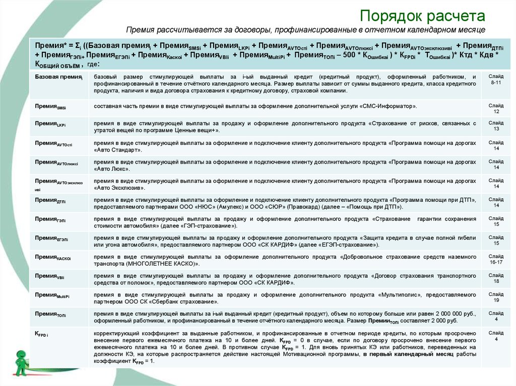 Виды премий. Порядок начисления премии. Порядок оплаты премии. Расчет премии Сбербанк. Описание расчета премии.