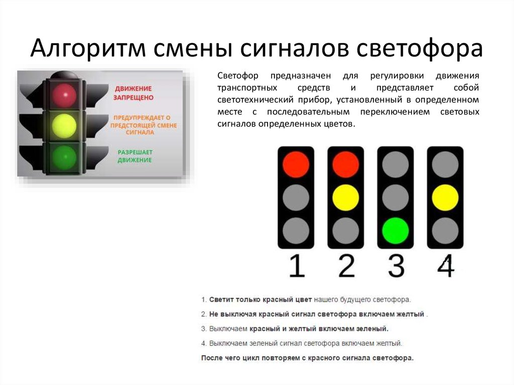 Включи запрещающий сигнал. Принцип работы светофора. Светофор сигнальный односекционный сигнал. Алгоритм смены сигналов светофора. Схема подключения светофора светодиодного.