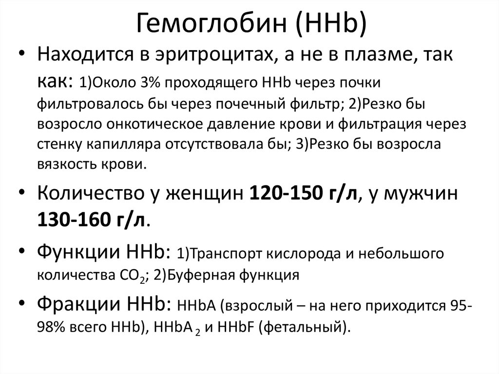 Гемоглобин (ННb)