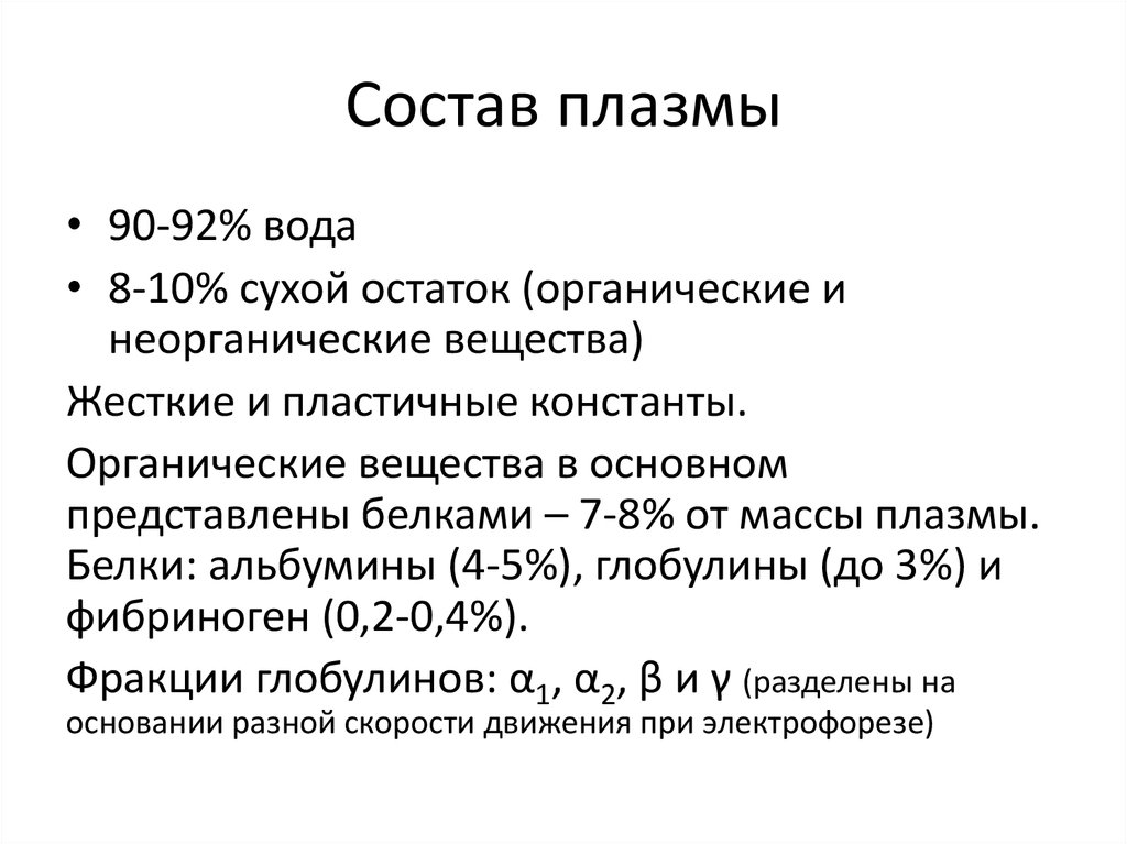 Состав плазмы