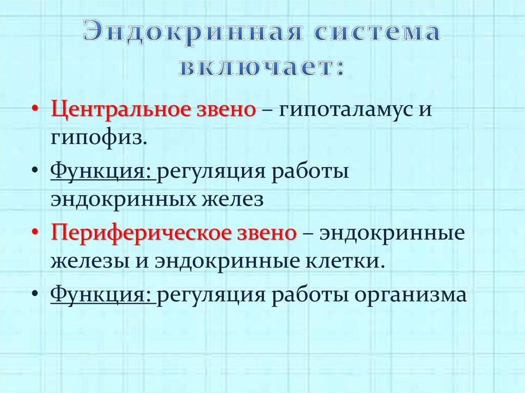 Эндокринная система презентация биология 9 класс