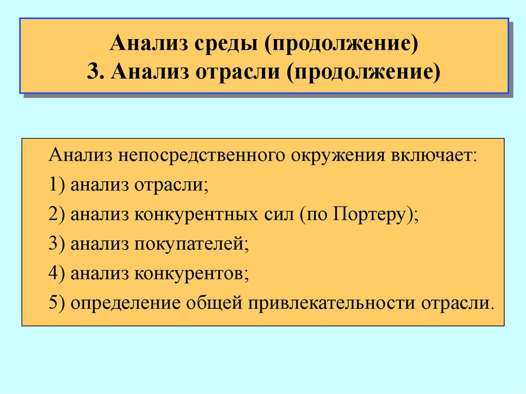 Анализ определения история. Анализ непосредственного окружения. Анализ непосредственного окружения организации. Анализ среды непосредственного окружения предприятия. Анализ среды включает.