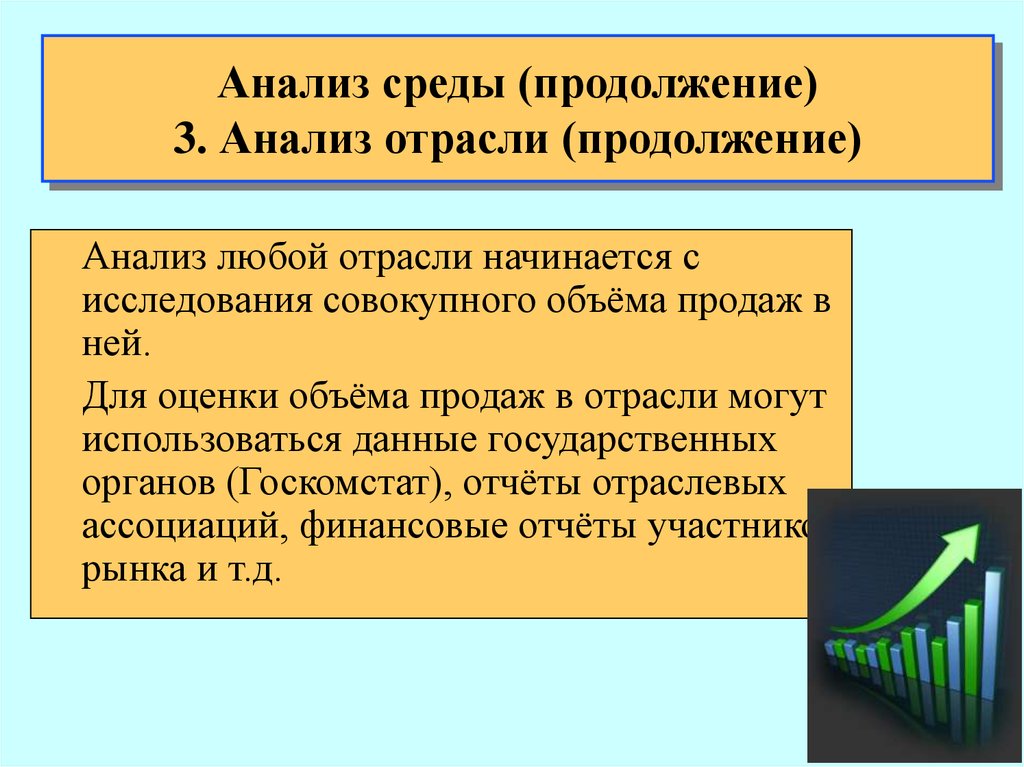 Государственный анализ. Анализ среды включает. Анализ отрасли. Анализ отрасли проекта. Элементы анализа отрасли.