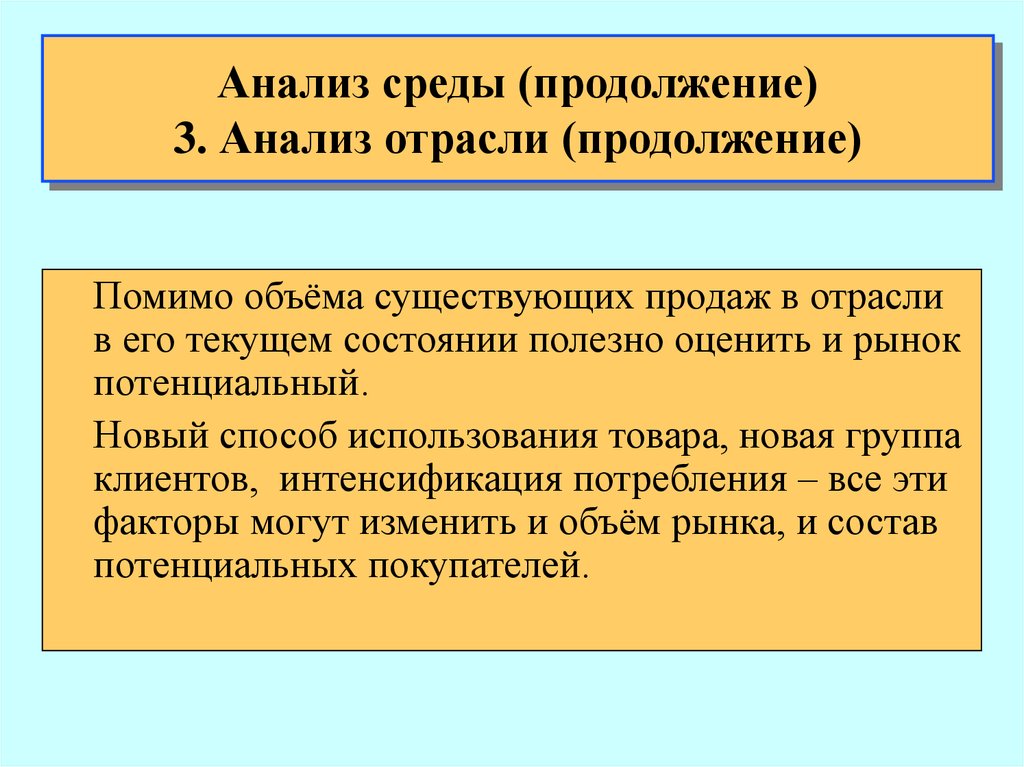 Анализ окружения. Анализ группы. Помимо этого продолжение. Среда разбор. Теория окружения