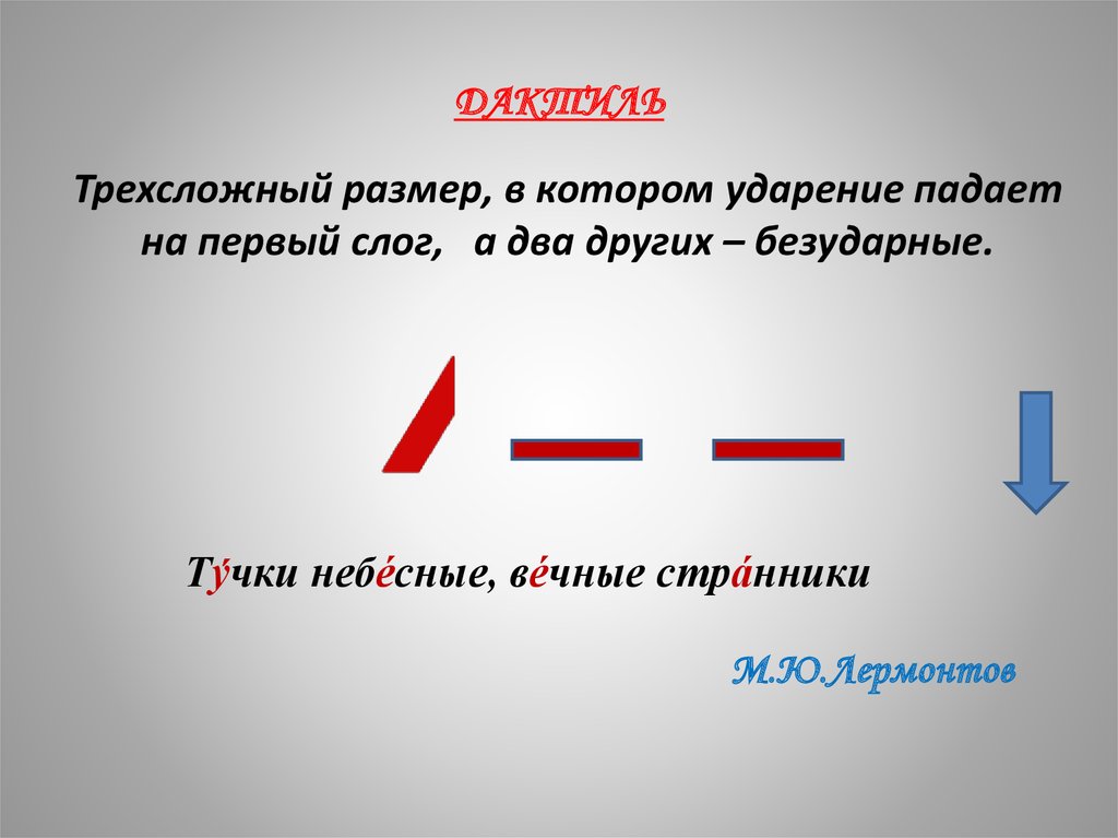 Определите способ рифмовки и стихотворный размер составьте схему тучки небесные вечные странники