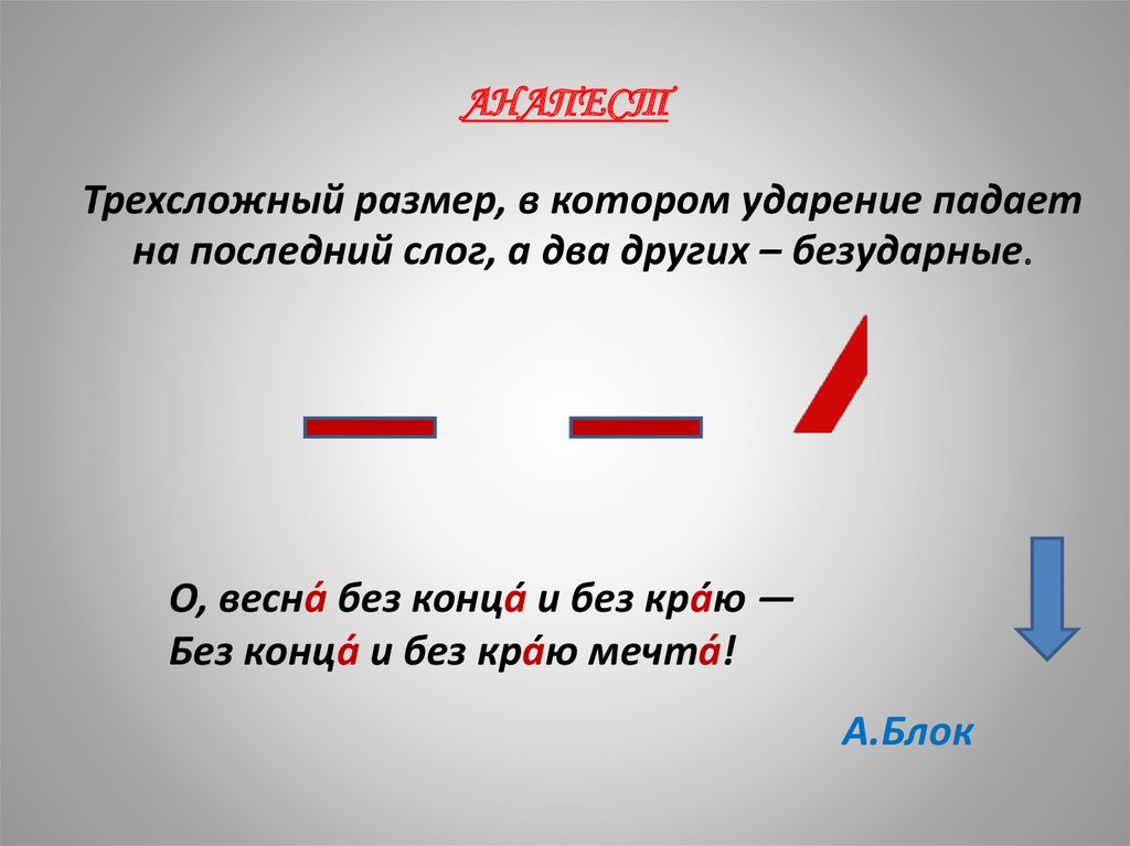 Анапест. Анапест примеры. Трехстопный анапест. Анапест стихи.