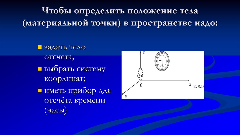 Понять позиция. Положение тела в пространстве. Положение тела в пространстве физика. Как определить положение тела в пространстве. Определить положение точки в пространстве.