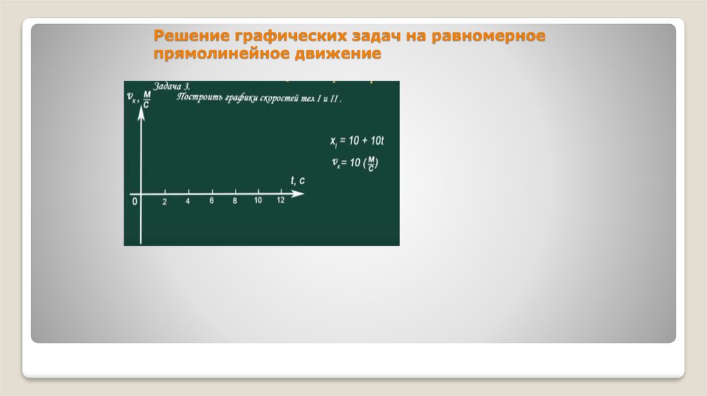 Графическая задача на движение