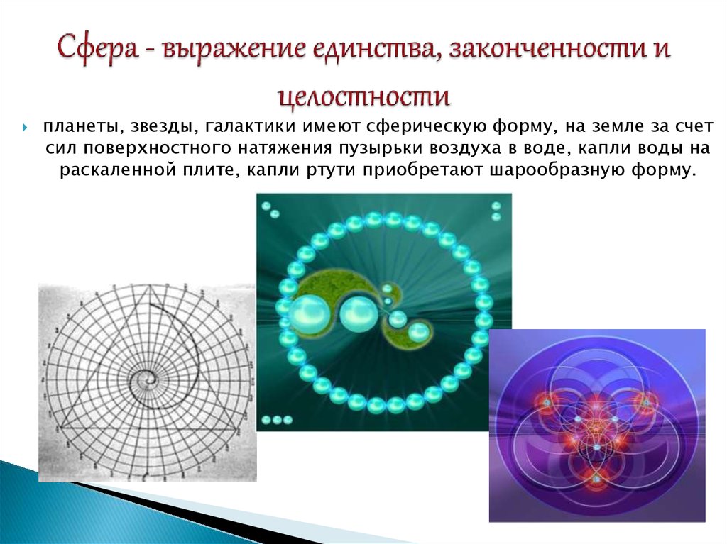Сфера - выражение единства, законченности и целостности