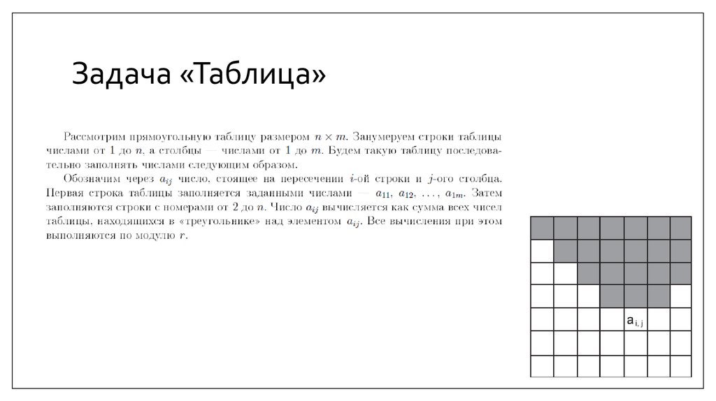 Олимпиадные задачи по программированию. Задачи на таблицы олимпиадные. Таблица задач. Динамическая таблица "задача".