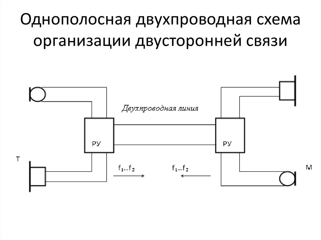 Недостатки двухпроводной схемы