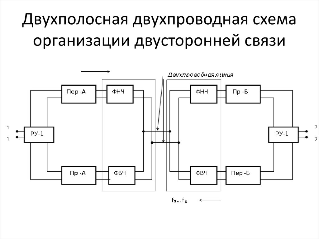 Контрольная цепь в двухпроводной схеме