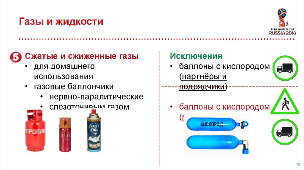 Какой газ жидкий. Баллоны для сжатых и сжиженных газов. Сжатый и сжиженный ГАЗ. Сжатый и сжиженный ГАЗ для автомобиля. Газовые баллоны для сжатого газа.