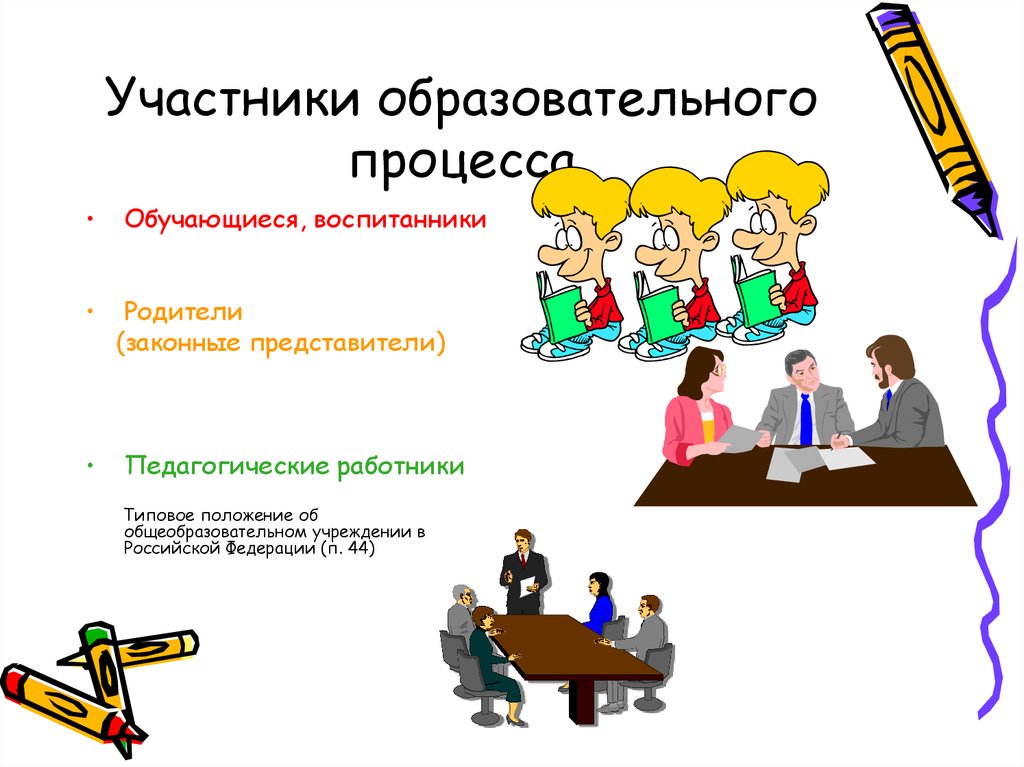 Проект педагогической деятельности всех участников образовательного процесса это