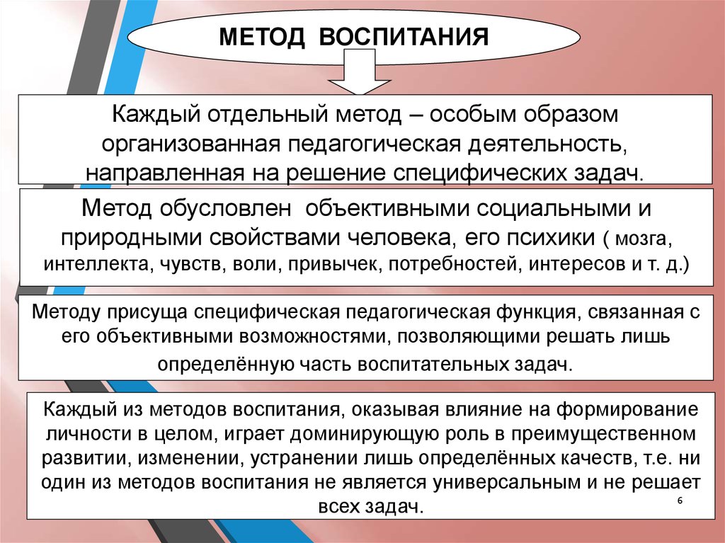 Метод воспитания таланта сузуки