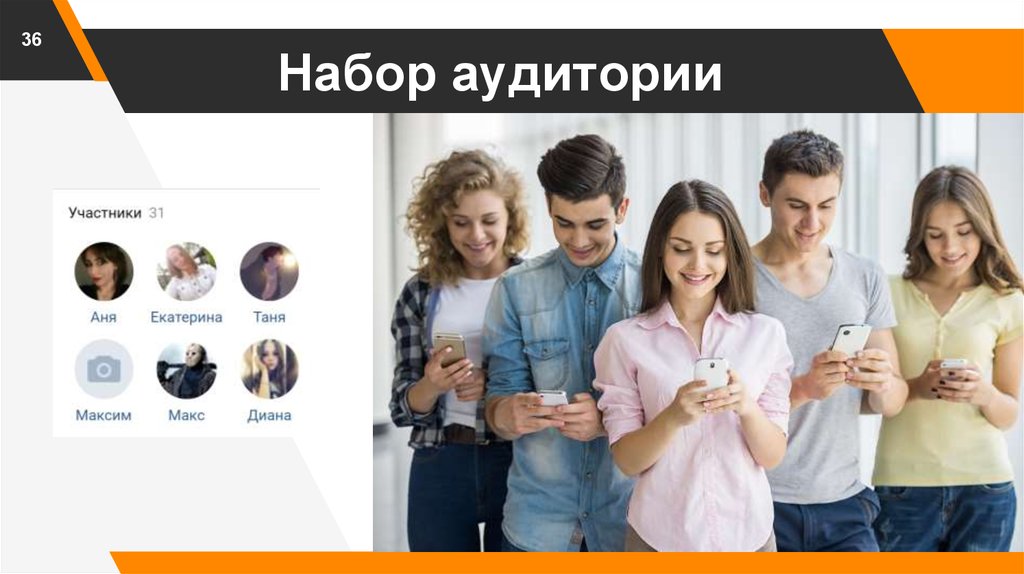 Набор аудитории