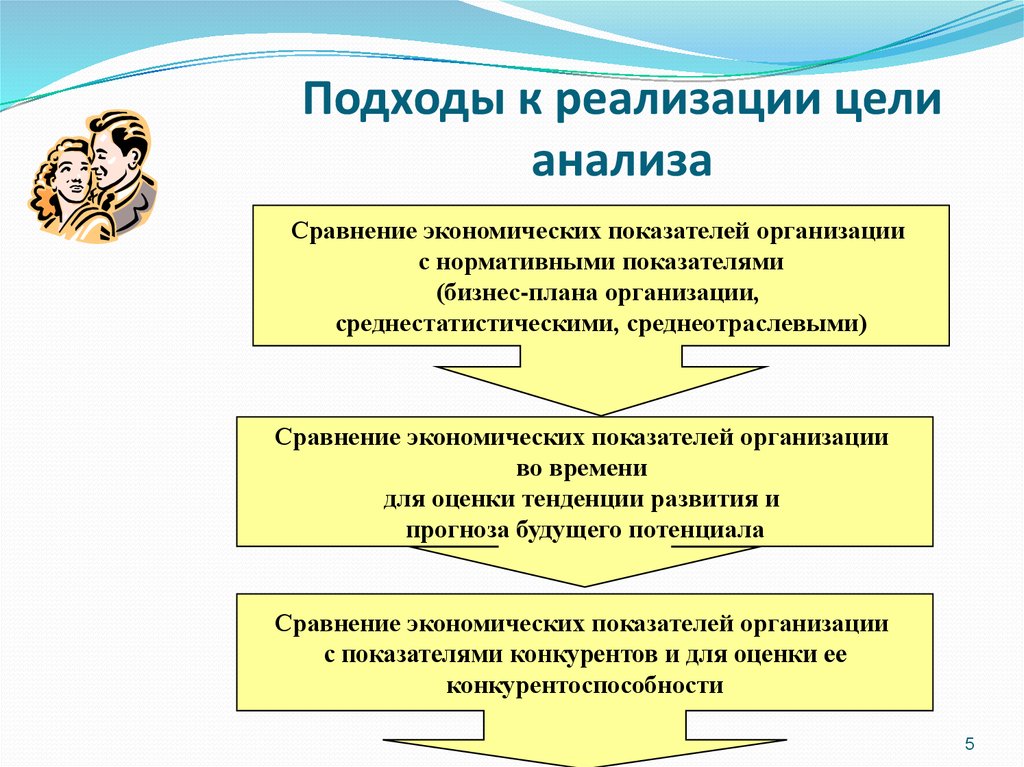 Реализованные целей. Реализация целей. Реализовывай цели.