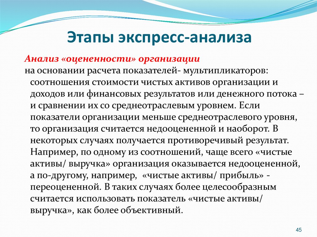 Анализ чистых активов. Этапы экспресс анализа. Финансовый экспресс анализ. Стадии экспресс анализ.