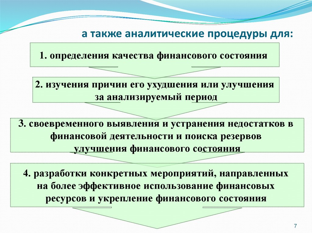 Аналитические процедуры. Источники внутреннего финансового анализа. Аналитические процедуры в анализе. Виды аналитических процедур.