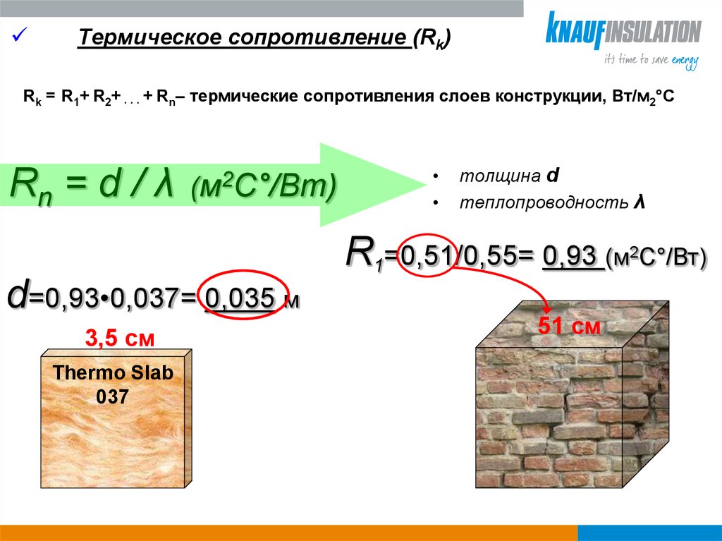 Термическое сопротивление конструкций. Термическое сопротивление. Термическое сопротивле. Термическое сопротивление слоя. Термическое сопротивление теплопроводности.
