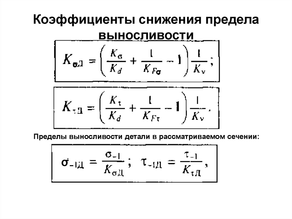 Сокращение показателей. Предел выносливости формула расчета. Формуле определения коэффициента выносливости. Коэффициент снижения предела выносливости. Коэффициент выносливости формула.