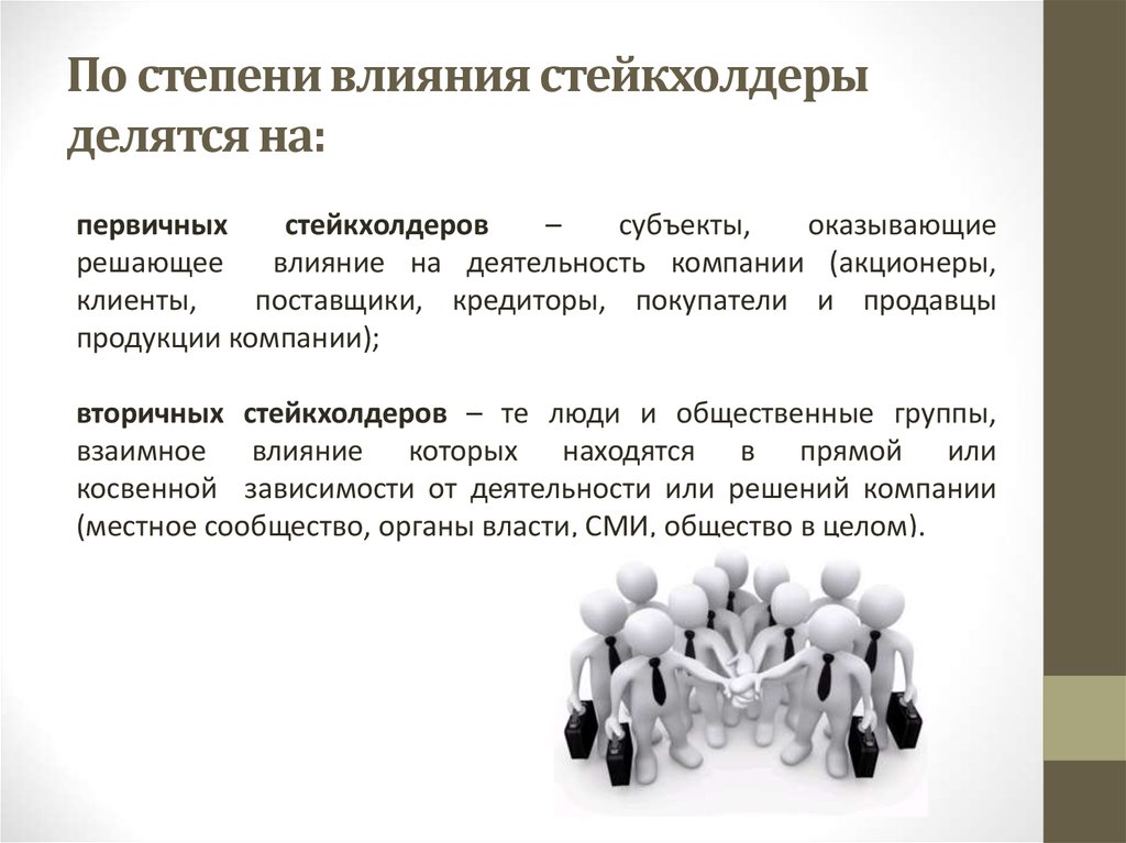 Вы готовите презентацию для стейкхолдеров компании какое количество слайдов будет оптимальным