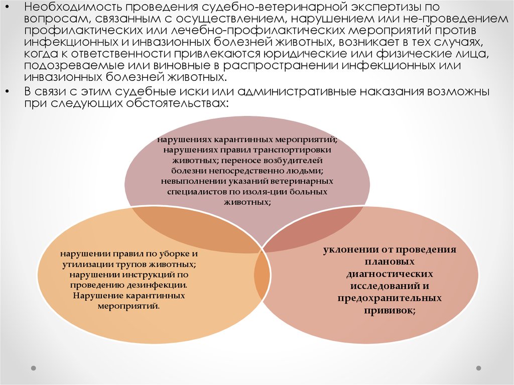 Судебный эксперт вопросы. Судебно-ветеринарная экспертиза. Объекты судебно-ветеринарной экспертизы. Вопросы для ветеринарной судебной экспертизы. Порядок проведение ветеринарной экспертизы.