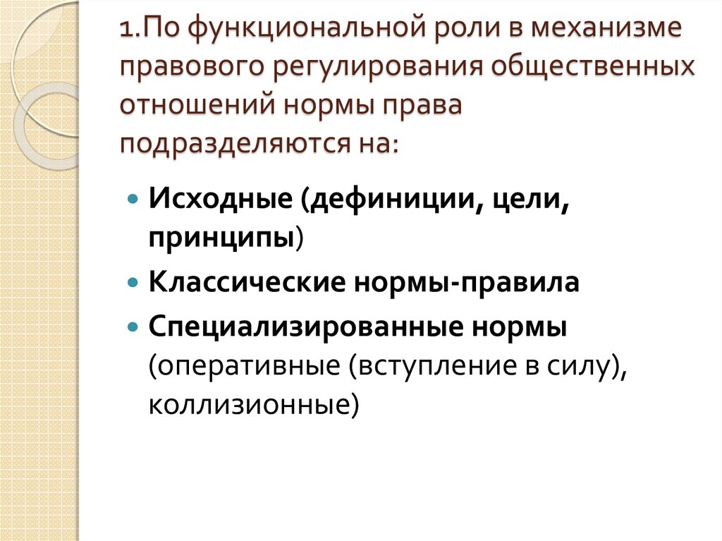 Правовое регулирование общественных отношений презентация