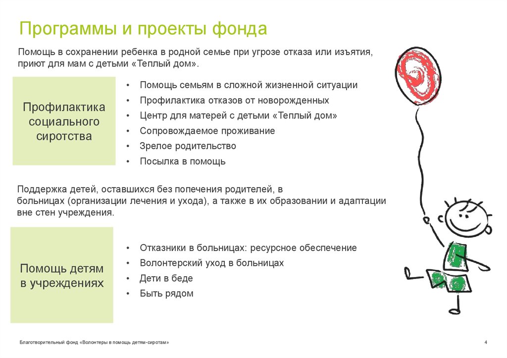 Помощь деткам благотворительный проект