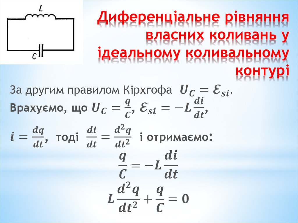 Диференціальне рівняння власних коливань у ідеальному коливальному контурі