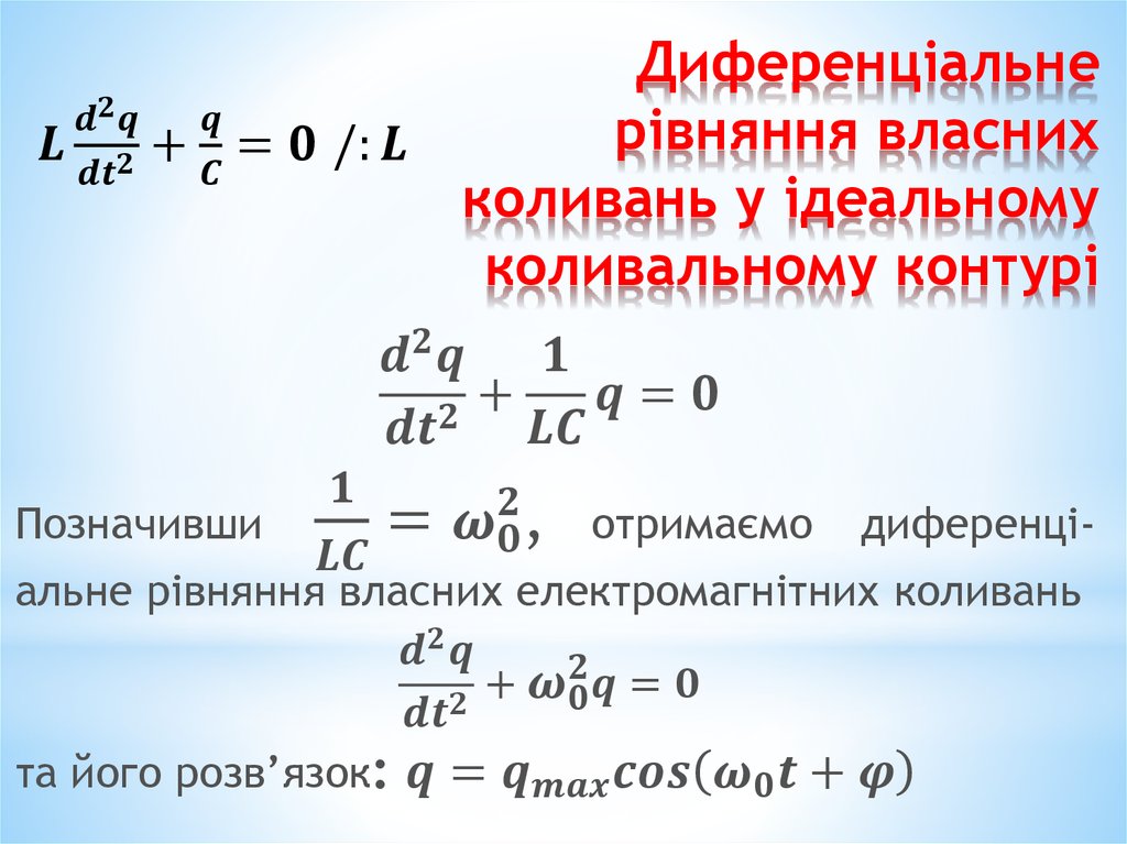 Диференціальне рівняння власних коливань у ідеальному коливальному контурі