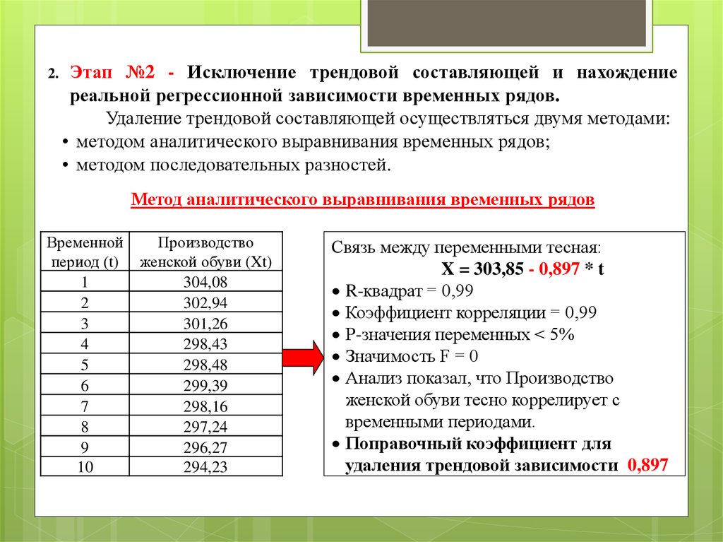 Временные зависимости. Метод выравнивания временных рядов. Методом выравнивания временных рядов является:. Трендовая составляющая временного ряда. Метод разности Информатика.