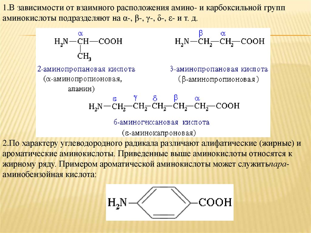 Аминокапроновая кислота относится к группе. Систематическая номенклатура аминокислот. Номенклатура Альфа аминокислот. Гамма аминопропановая кислота. Алифатические аминокислоты.